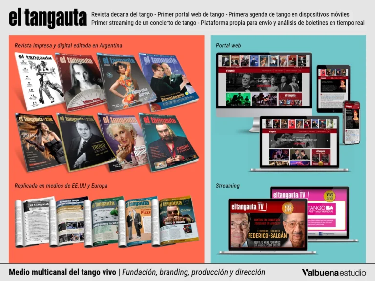 Muestras de tapas de la revista y la réplica de sus contenidos en medios de EE.UU y Europa, del portal web y de las pantallas de streaming.